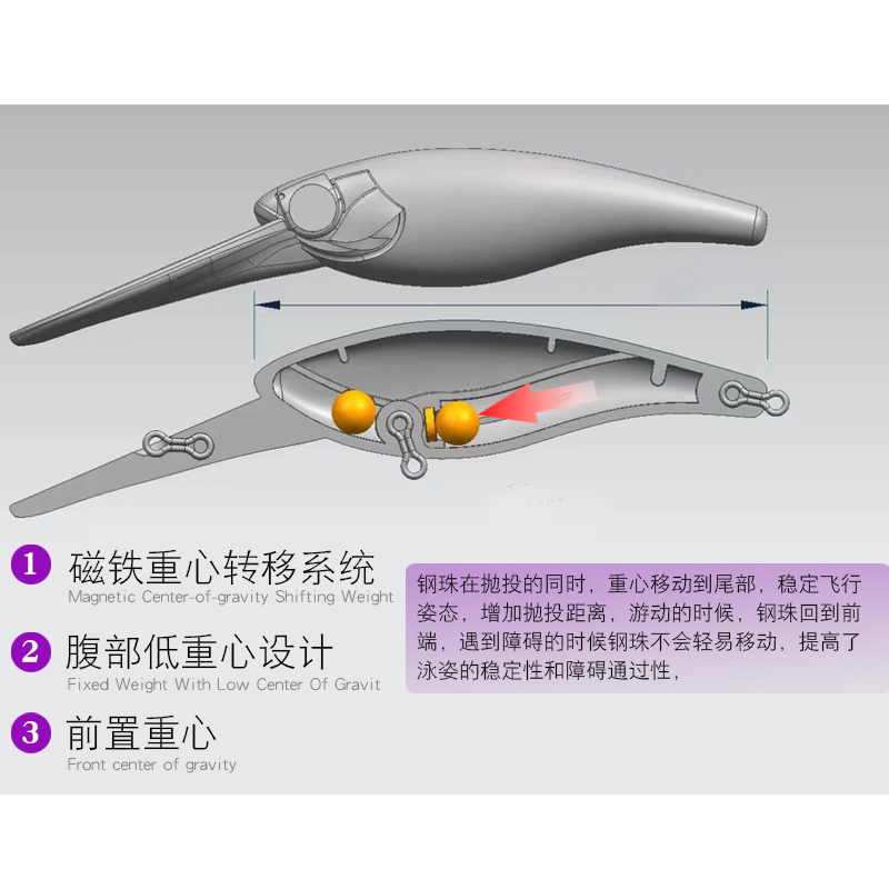 Suspending Minnow Fishing Lure - Fishing Lure Jerkbait 评论和价格
