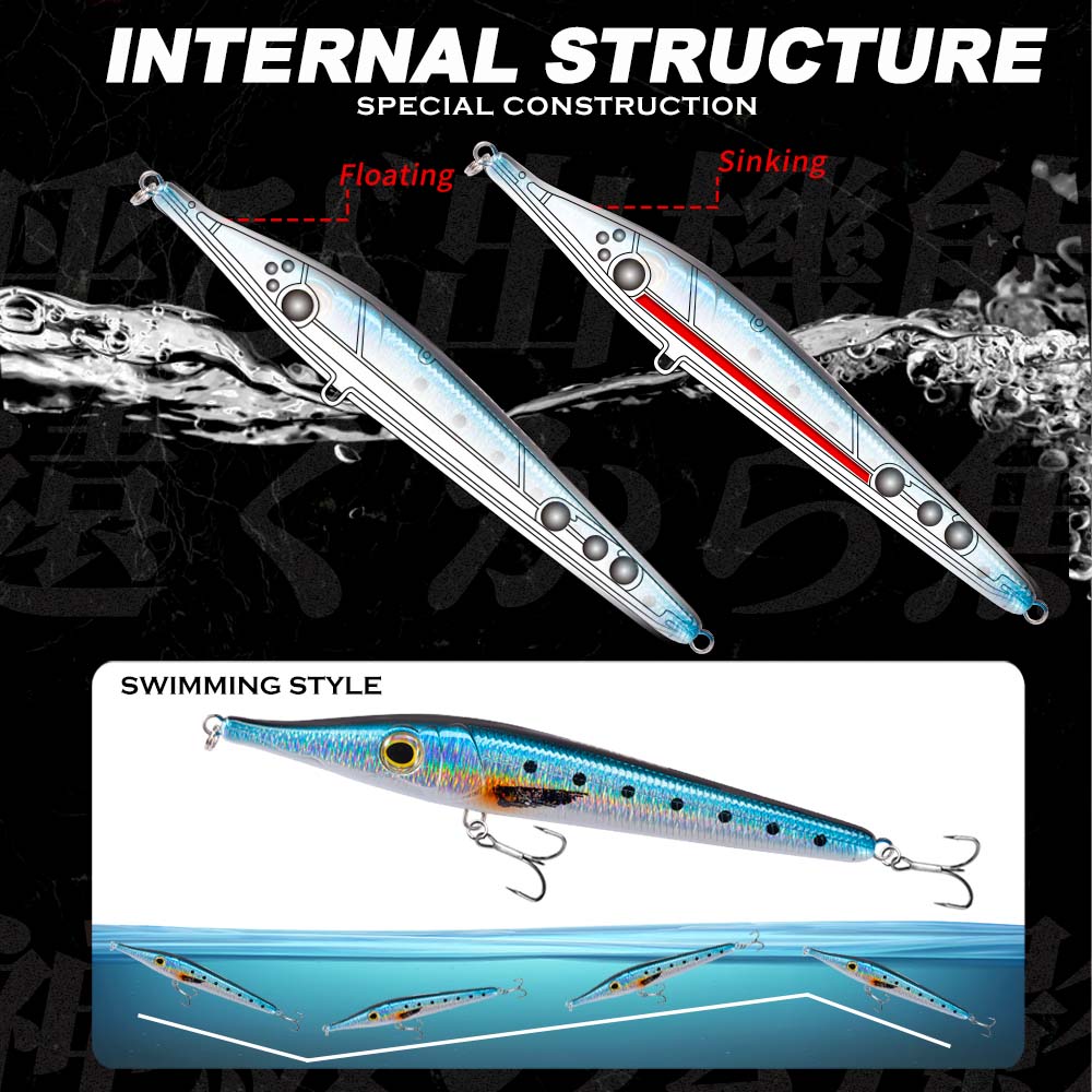 Hunthouse 146mm19/35g Needle Z - Fishing Lure Buzzbait 评论和价格