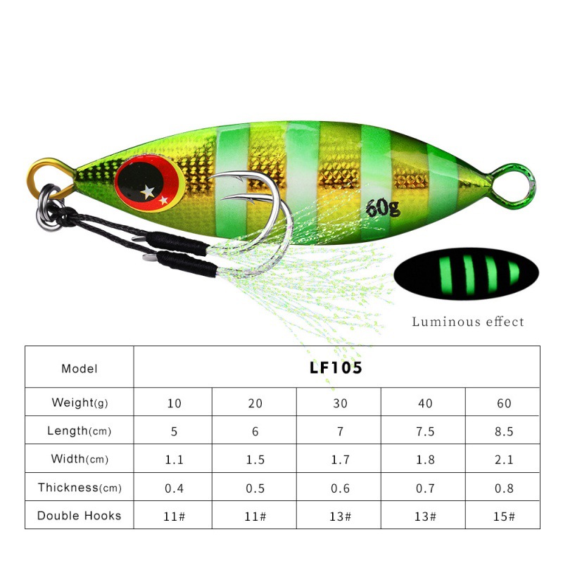 Metal Slow Jig Lure Hard Artif - Fishing Lure Spoon 评论和价格