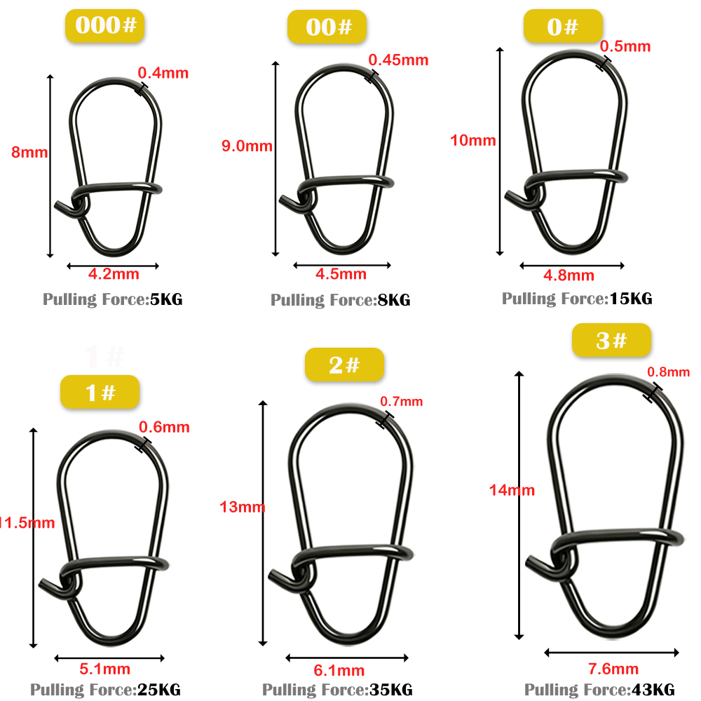 GOBAIT 100Pcs Black Stainless  - Fishing Lure Spinnerbait 评论和价格