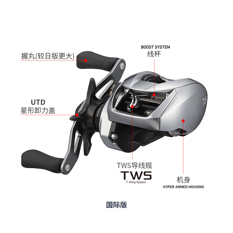 2021 NEW DAIWA ZILLION SV TW G - Abu Garcia Reel Max 评论和价格