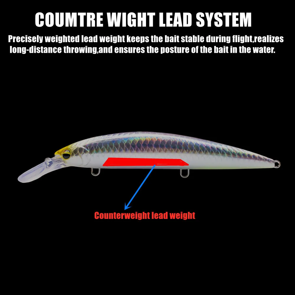GREENSPIDER Heavy Weight Minno - Fishing Lure Jerkbait 评论和价格