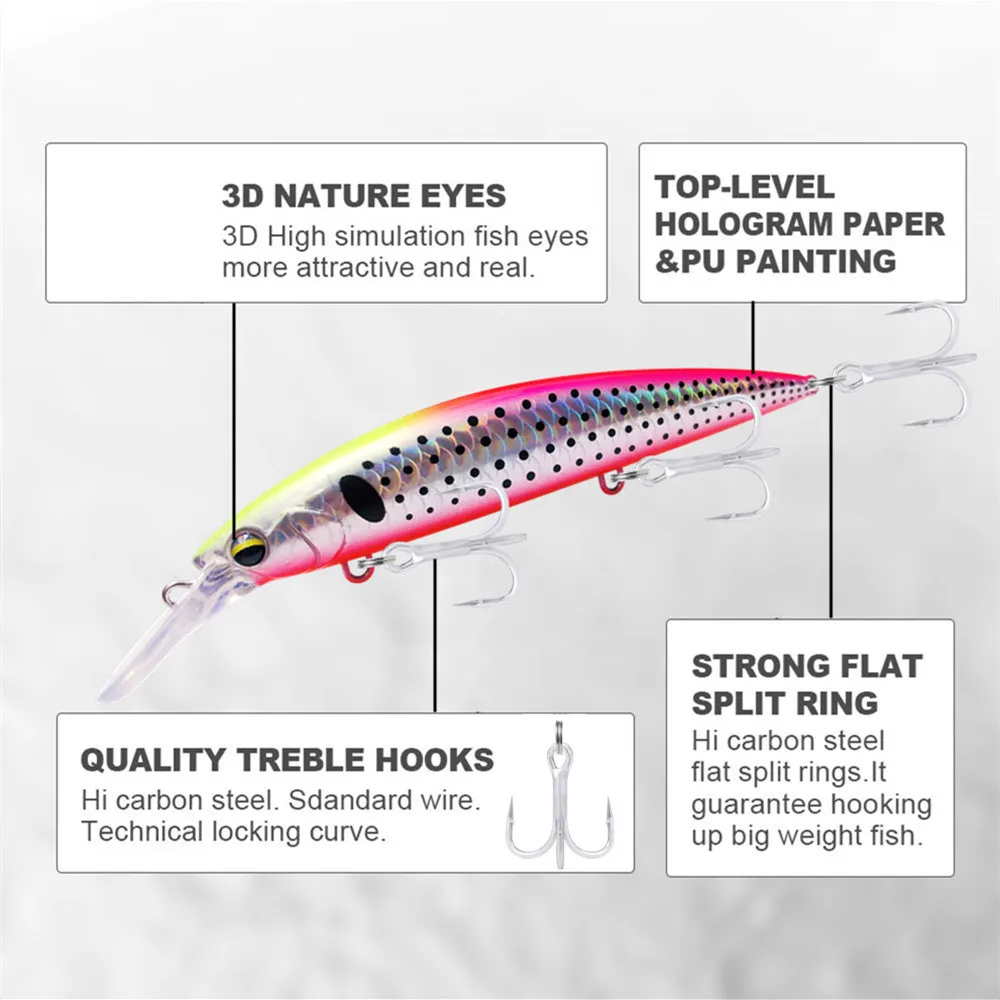 GREENSPIDER Heavy Weight Minno - Fishing Lure Jerkbait 评论和价格